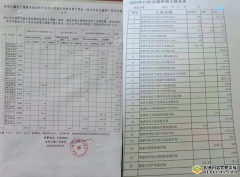 德惠市村民实名举报村干部及农机户涉嫌多项违规行为